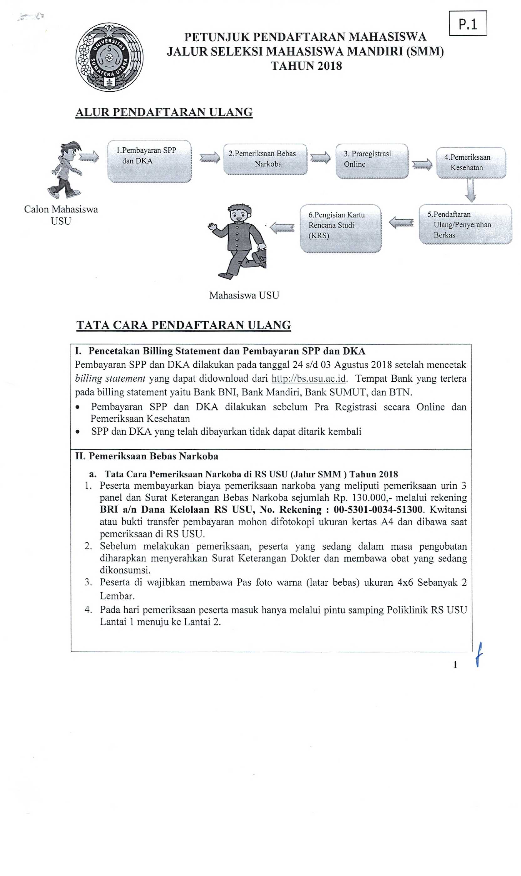 Alur pendaftaran SMM 2018