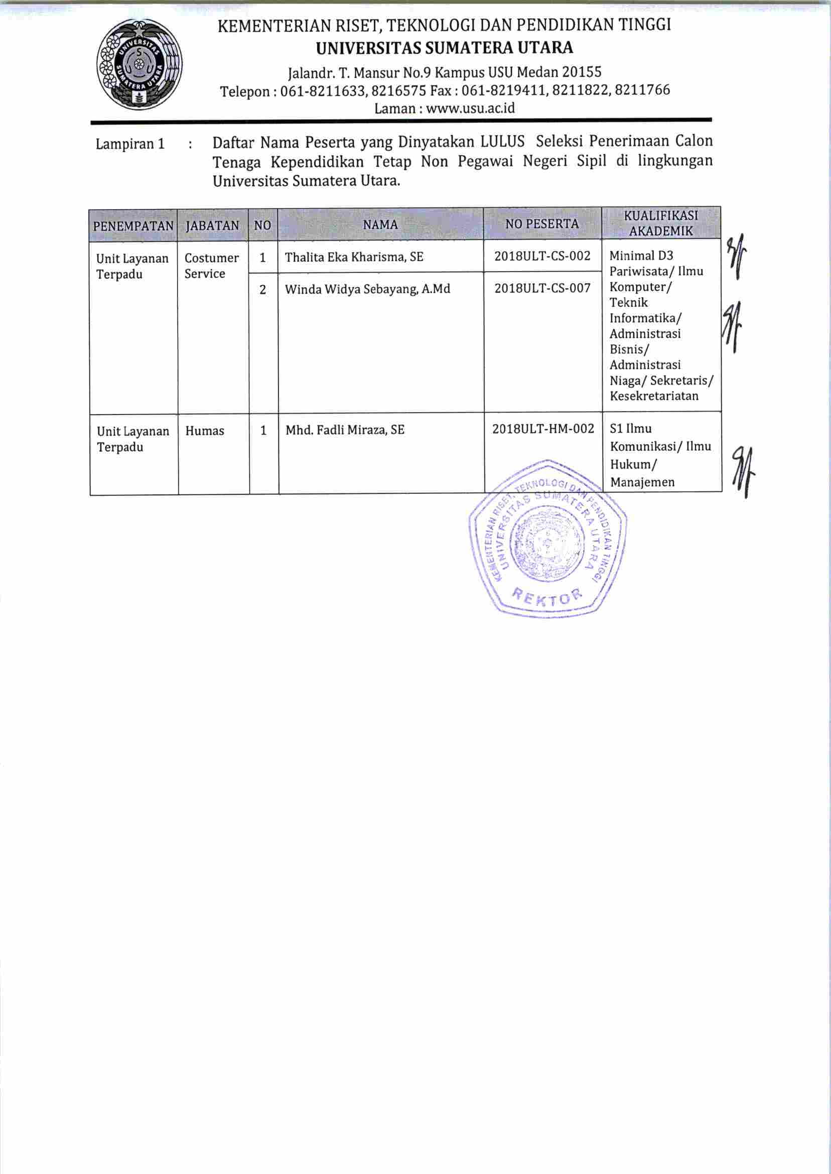 Pengumuman Hasil Akhir Tenaga Kependidikan Non PNS USU 2