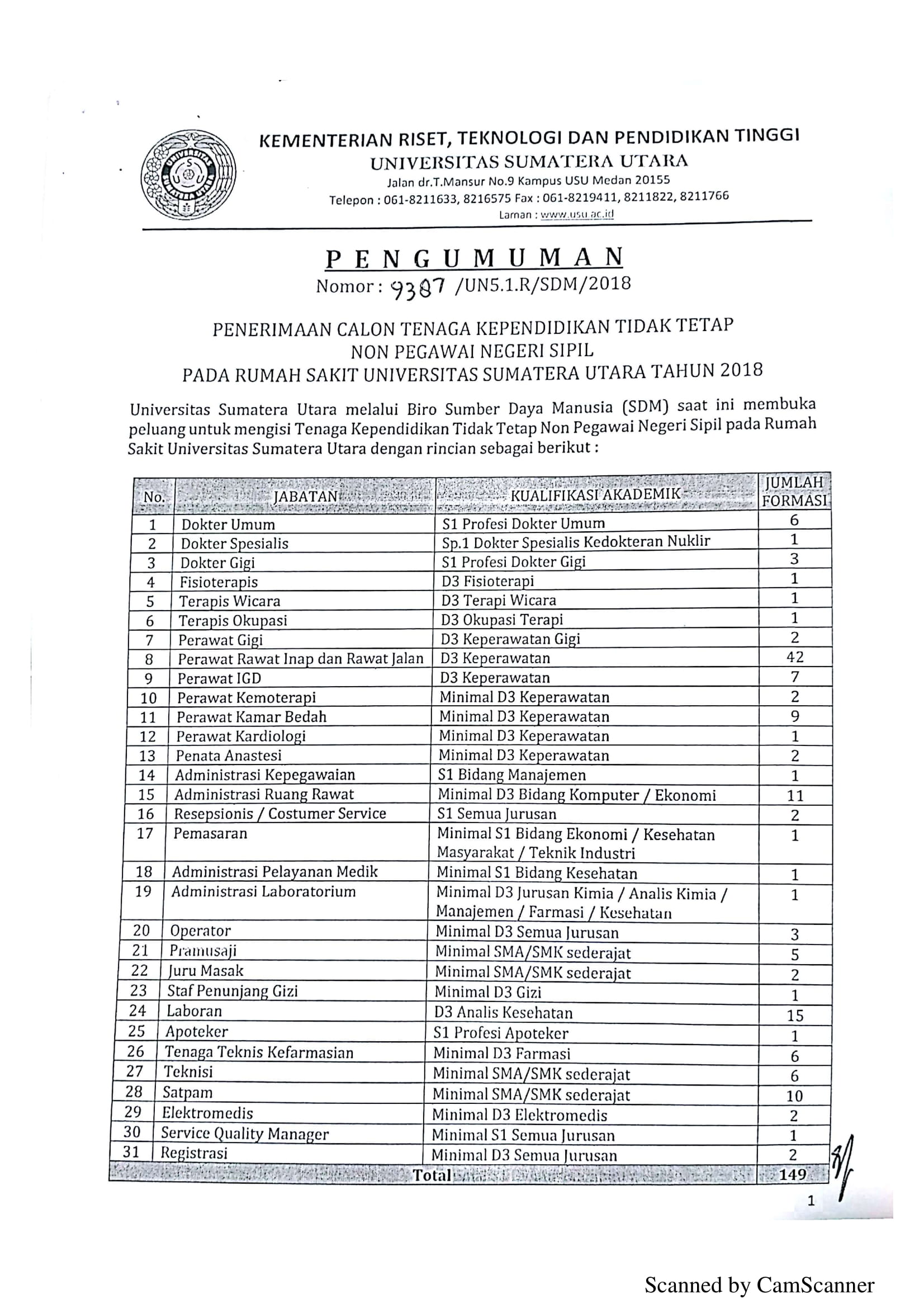 Pengumuman Penerimaan Tendik Tidak Tetap RS USU 1