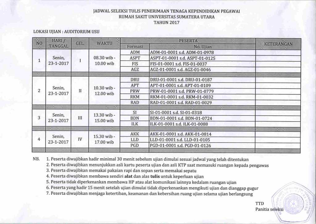 jadwal TKP