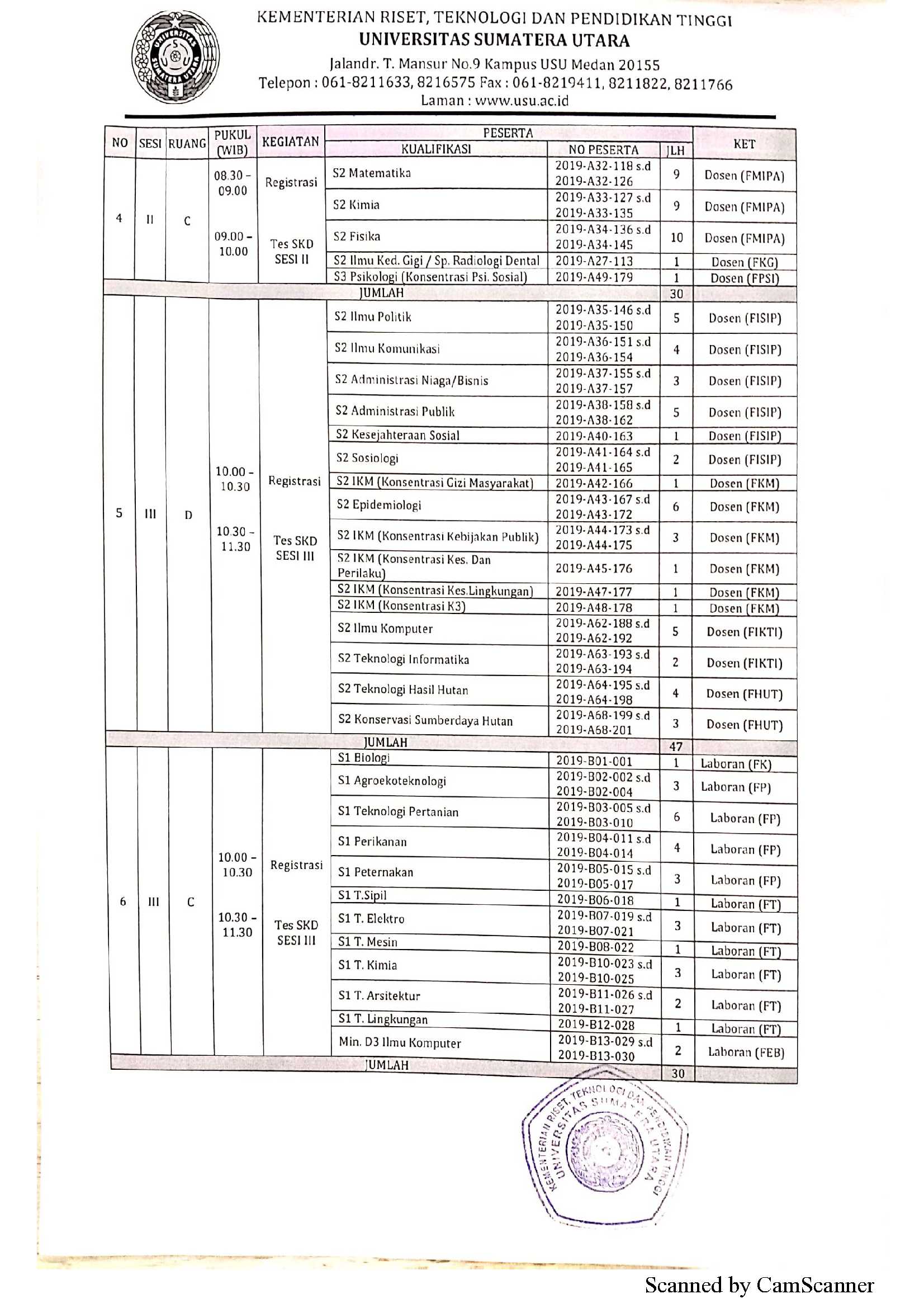 revisi jadwal ujian 2